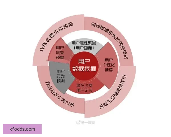 精准分析与深度预测 打造专业体育竞猜策略平台